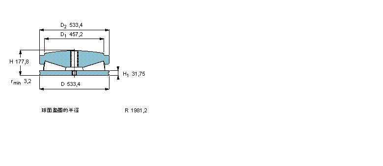 SKF AFL353129AӱDƬ