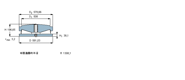 SKF AFLBFSD353288/HA4ӱDƬ