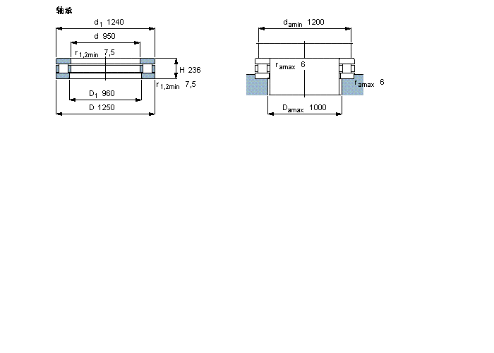 SKF AL812/950MӱDƬ