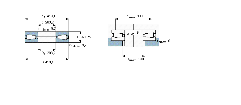 SKF AFLK-T811ӱDƬ