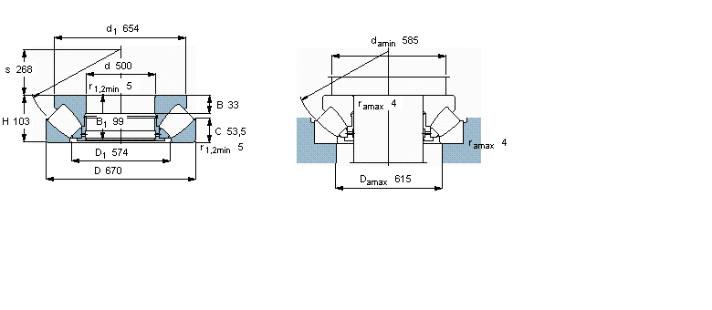 SKF L292/500ӱDƬ