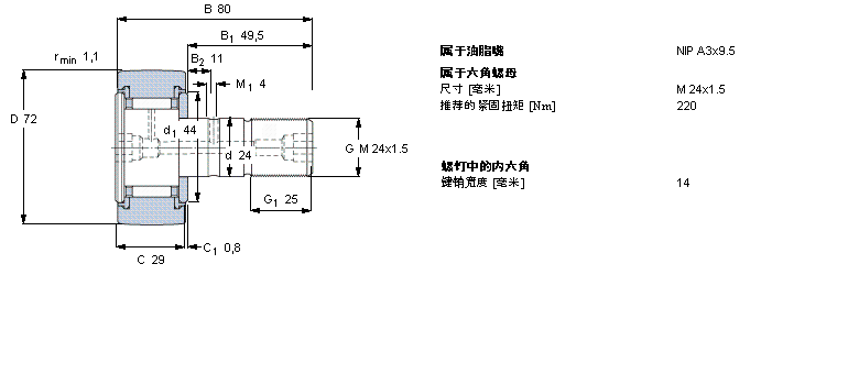 SKF ͹݆Ą(dng)KR72PPAӱDƬ