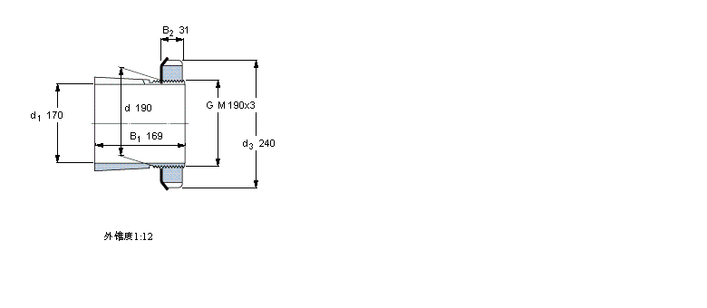 SKF oH2338ӱDƬ