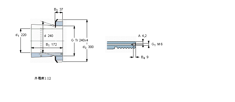 SKF oOH3148HӱDƬ