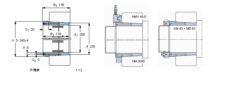 SKF жAOH2244ӱDƬ