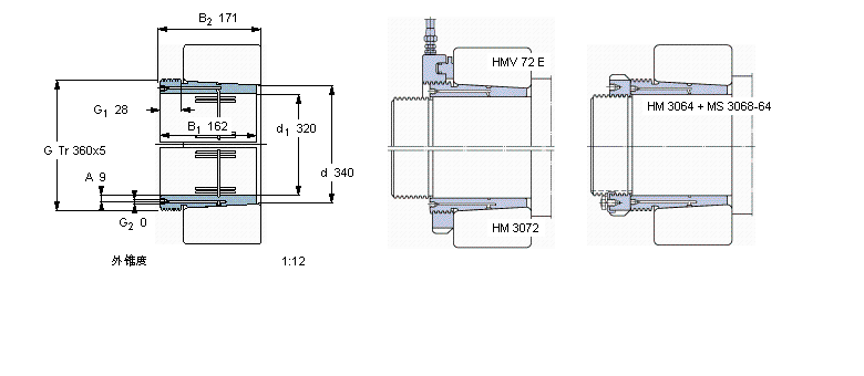 SKF жAOH3068GӱDƬ