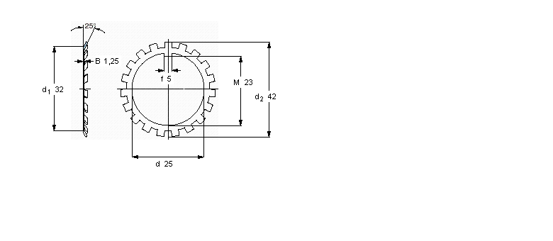 SKF MB(L)i|ȦMB5ӱDƬ