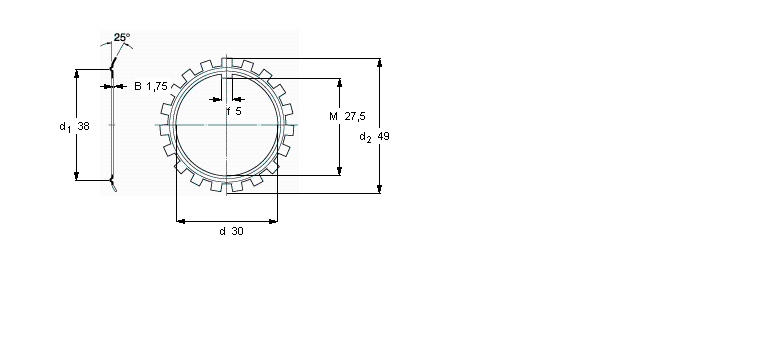 SKF MB(L)i|ȦMB6CӱDƬ