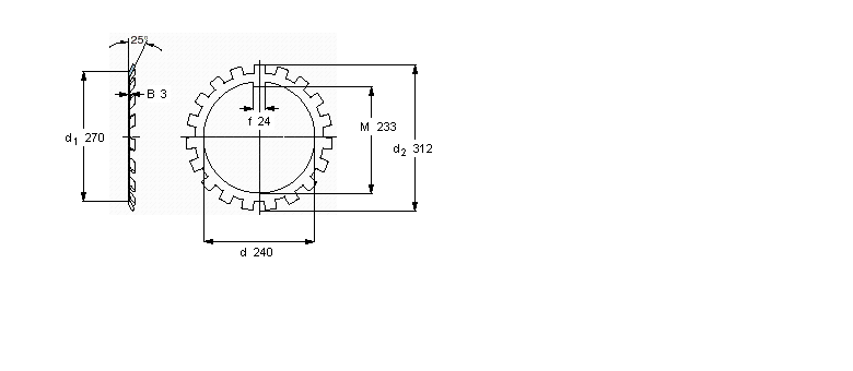 SKF MB(L)i|ȦMB48ӱDƬ