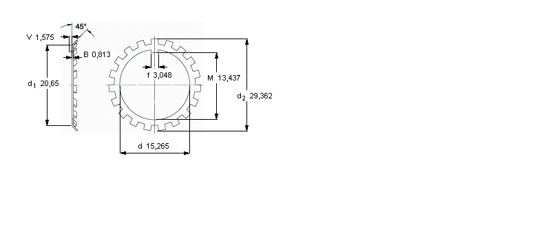 SKF Wio|ȦW02ӱDƬ