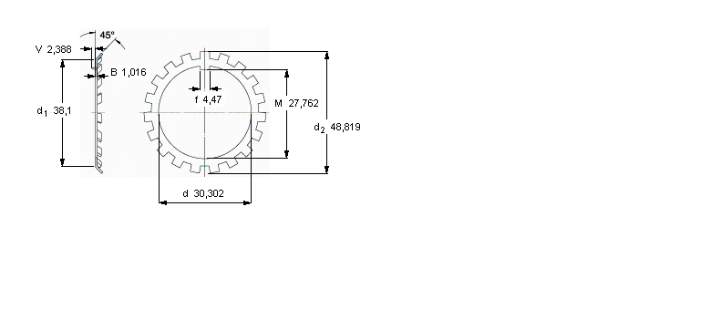 SKF Wio|ȦW06ӱDƬ