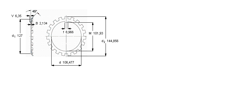 SKF Wio|ȦW21ӱDƬ