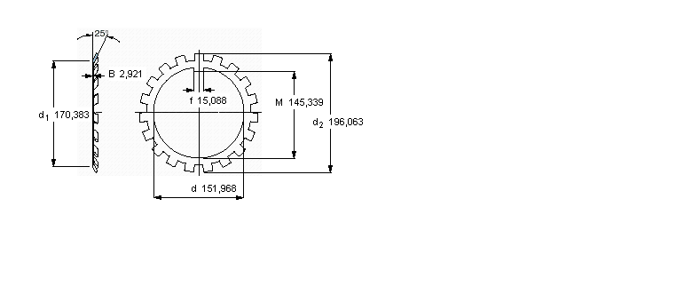SKF Wio|ȦW030ӱDƬ