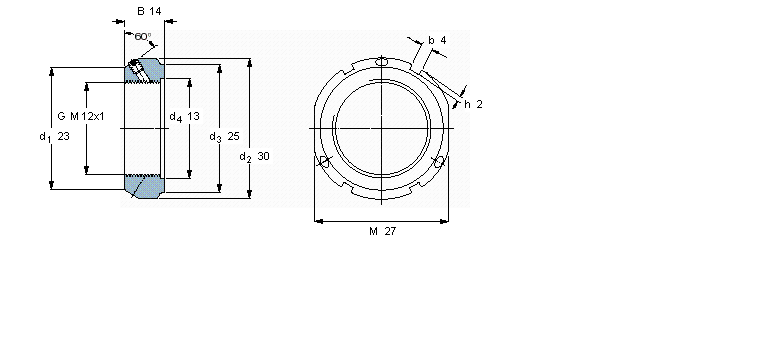 SKF ioNKMTioĸKMT1ӱDƬ