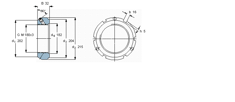 SKF ioNKMTioĸKMT36ӱDƬ