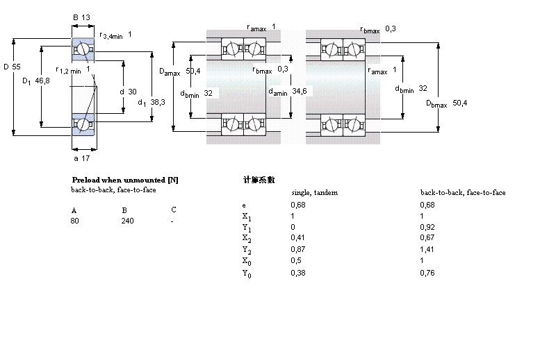 SKF ǽ|7006ACE/HCP4AӱDƬ