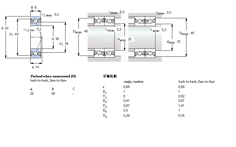 SKF ǽ|SC71906DB/P7ӱDƬ