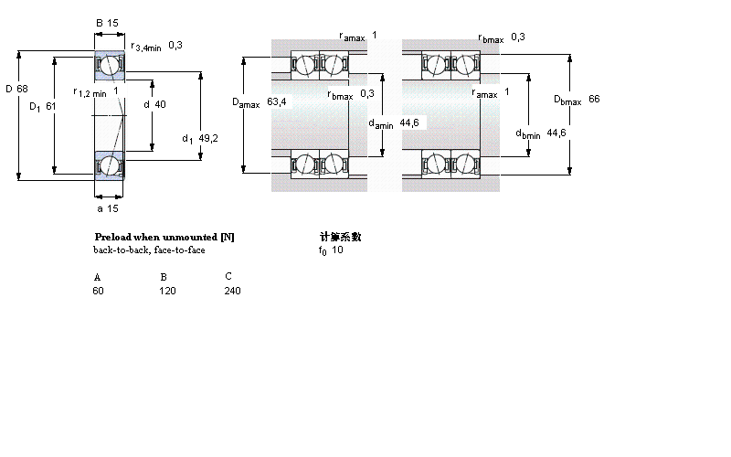 SKF ǽ|S7008CD/P4AӱDƬ