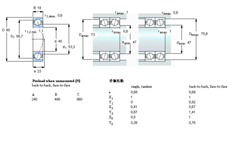 SKF ǽ|7208ACD/P4AӱDƬ