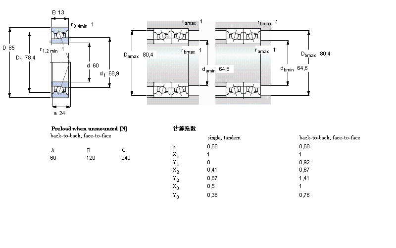 SKF ǽ|71912DB/P7ӱDƬ