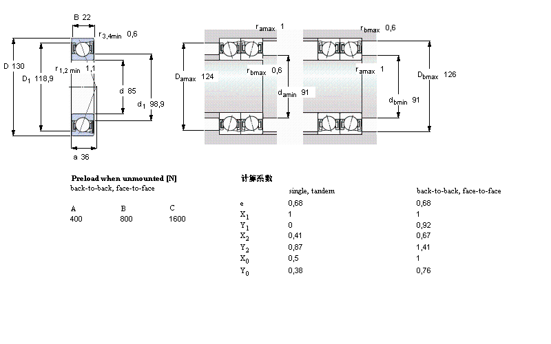 SKF ǽ|S7017ACD/P4AӱDƬ