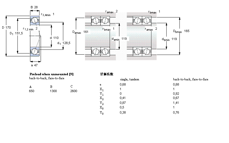 SKF ǽ|7022ACD/P4AӱDƬ