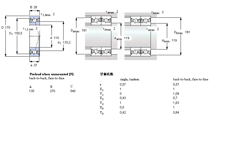 SKF ǽ|S7022FB/P7ӱDƬ