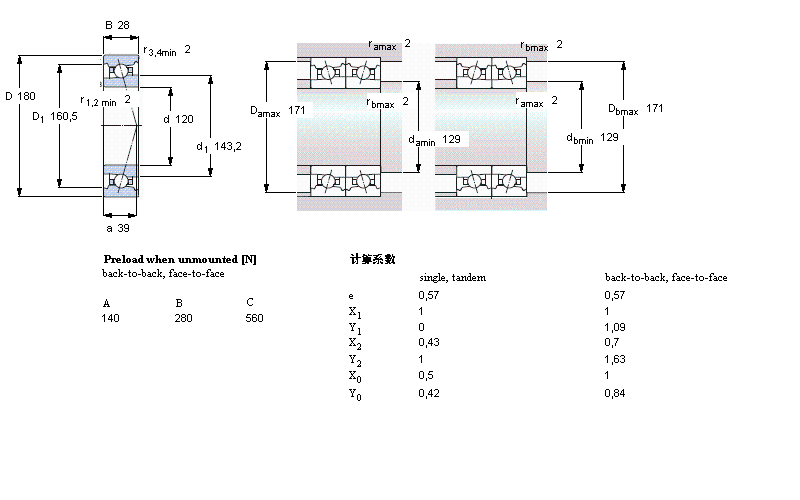SKF ǽ|7024FB/P7ӱDƬ