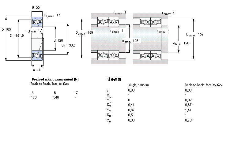 SKF ǽ|SC71924DB/P7ӱDƬ