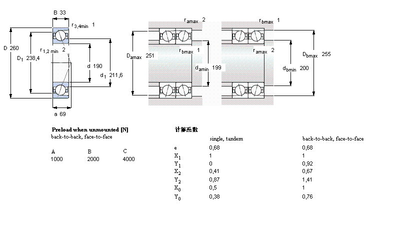 SKF ǽ|71938ACD/P4AӱDƬ