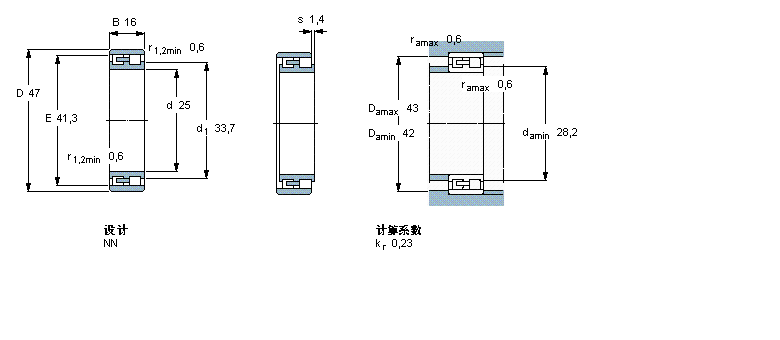 SKF ALNN3005/SPӱDƬ
