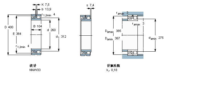 SKF ALNN3052/SPW33ӱDƬ