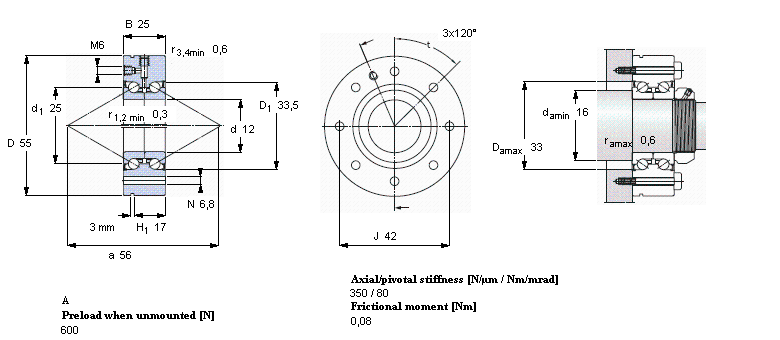SKF ǽ| for screw drivesBEAM012055-2ZӱDƬ
