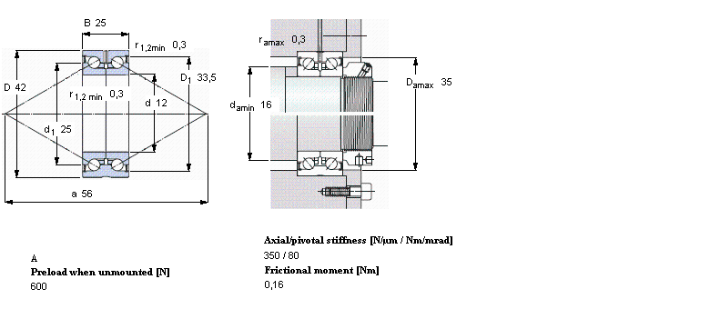SKF ǽ| for screw drivesBEAS012042-2RSӱDƬ