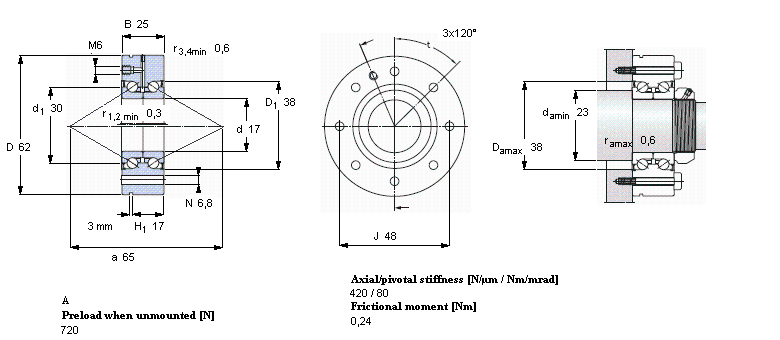 SKF ǽ| for screw drivesBEAM017062-2RS/PEӱDƬ