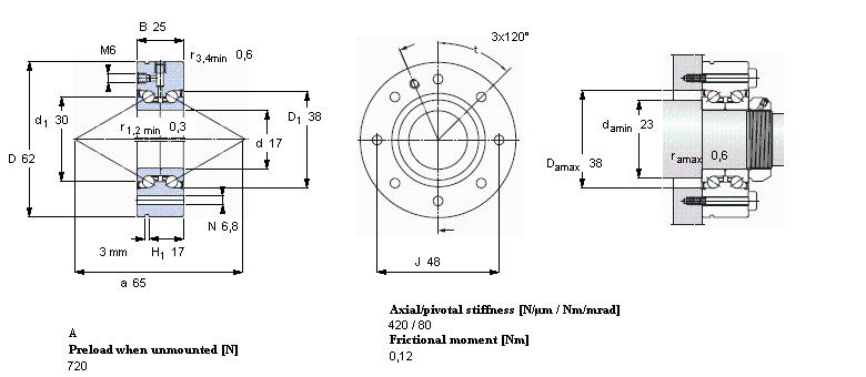 SKF ǽ| for screw drivesBEAM017062-2ZӱDƬ