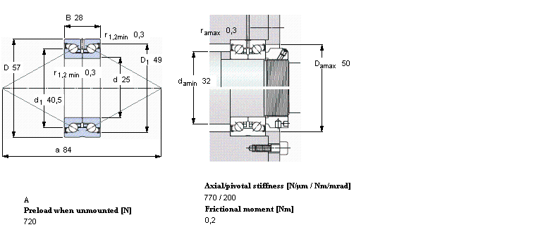 SKF ǽ| for screw drivesBEAS025057-2ZӱDƬ