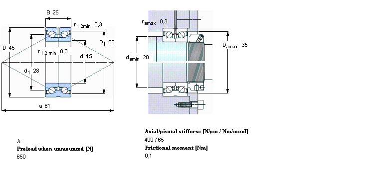 SKF ǽ| for screw drivesBEAS015045-2ZӱDƬ