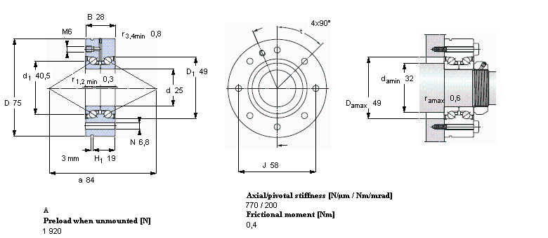 SKF ǽ| for screw drivesBEAM025075-2RS/PEӱDƬ