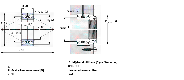 SKF ǽ| for screw drivesBEAS030062-2ZӱDƬ