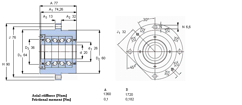 SKF ǽ| for screw drivesFBSA204/QBCӱDƬ