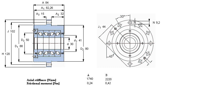 SKF ǽ| for screw drivesFBSA206/QBCӱDƬ
