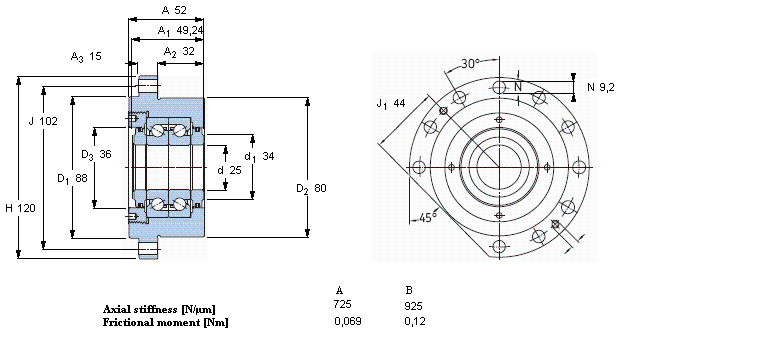 SKF ǽ| for screw drivesFBSA205/DFӱDƬ