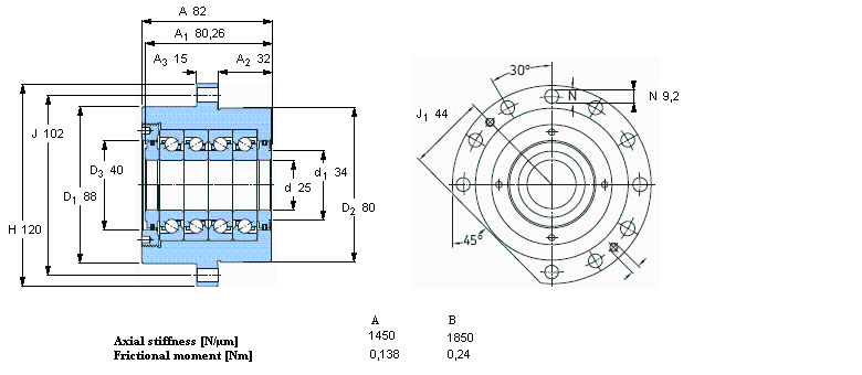 SKF ǽ| for screw drivesFBSA205/QBCӱDƬ