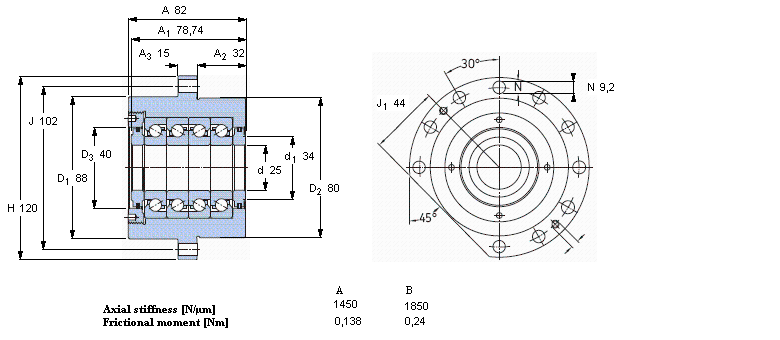 SKF ǽ| for screw drivesFBSA205/QFCӱDƬ