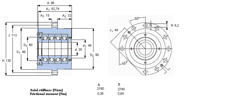 SKF ǽ| for screw drivesFBSA207/QFCӱDƬ