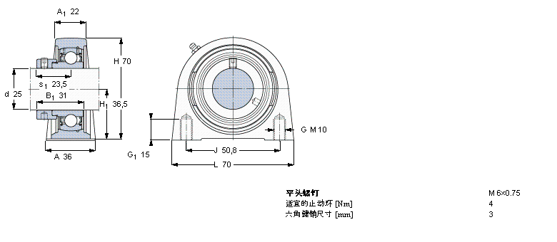 SKF Y-ʽԪSYF25FMӱDƬ