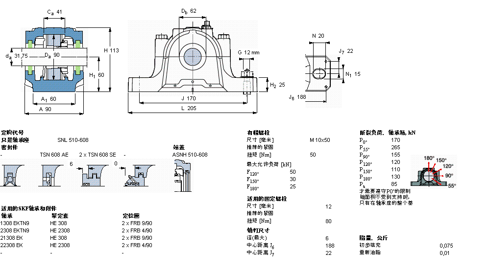 SKF ʷʽSNL510-608ӱDƬ