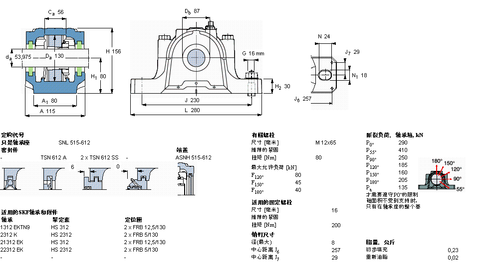 SKF ʷʽSNL515-612ӱDƬ