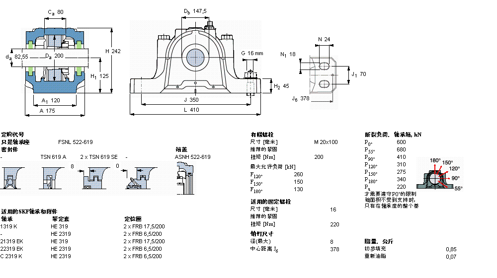 SKF ʷʽFSNL522-619ӱDƬ